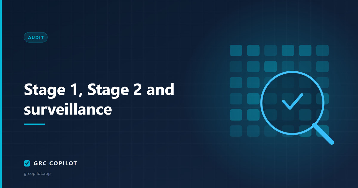 Stage 1, Stage 2 and surveillance: the three-year certification cycle explained