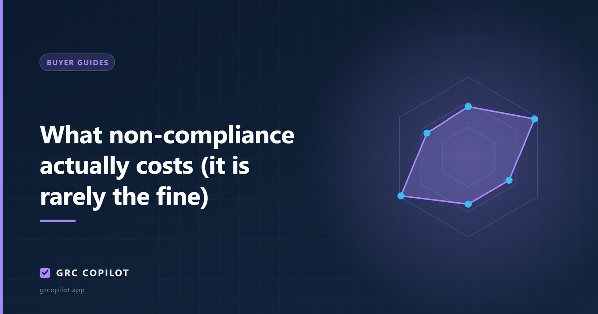 What non-compliance actually costs (it is rarely the fine)