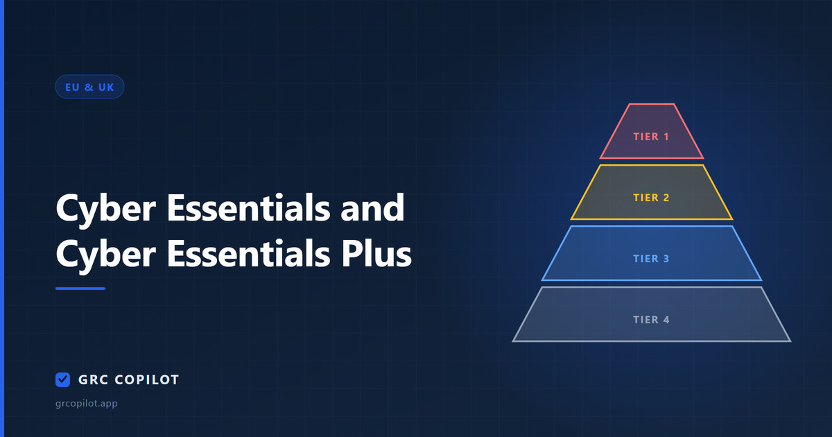 Cyber Essentials and Cyber Essentials Plus: the fastest credential to earn