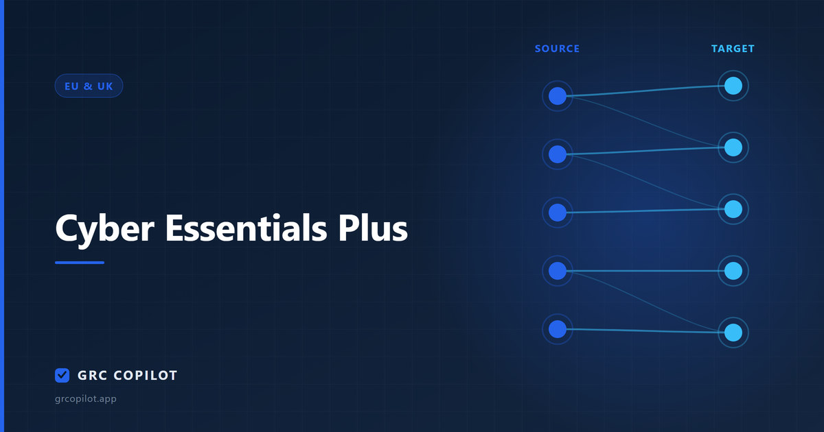 Cyber Essentials Plus: what the hands-on assessment actually tests