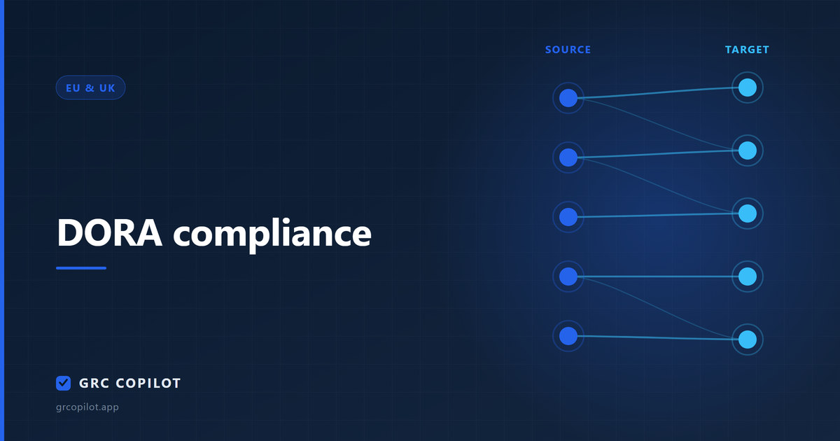 DORA compliance: operational resilience for EU financial entities