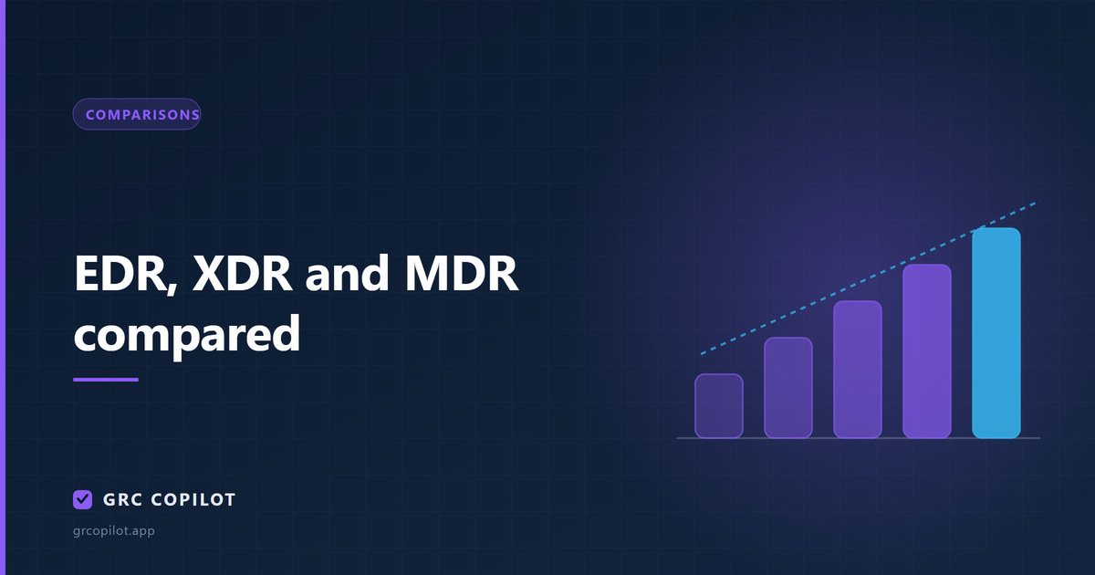 EDR, XDR and MDR compared: what the categories actually mean when buying