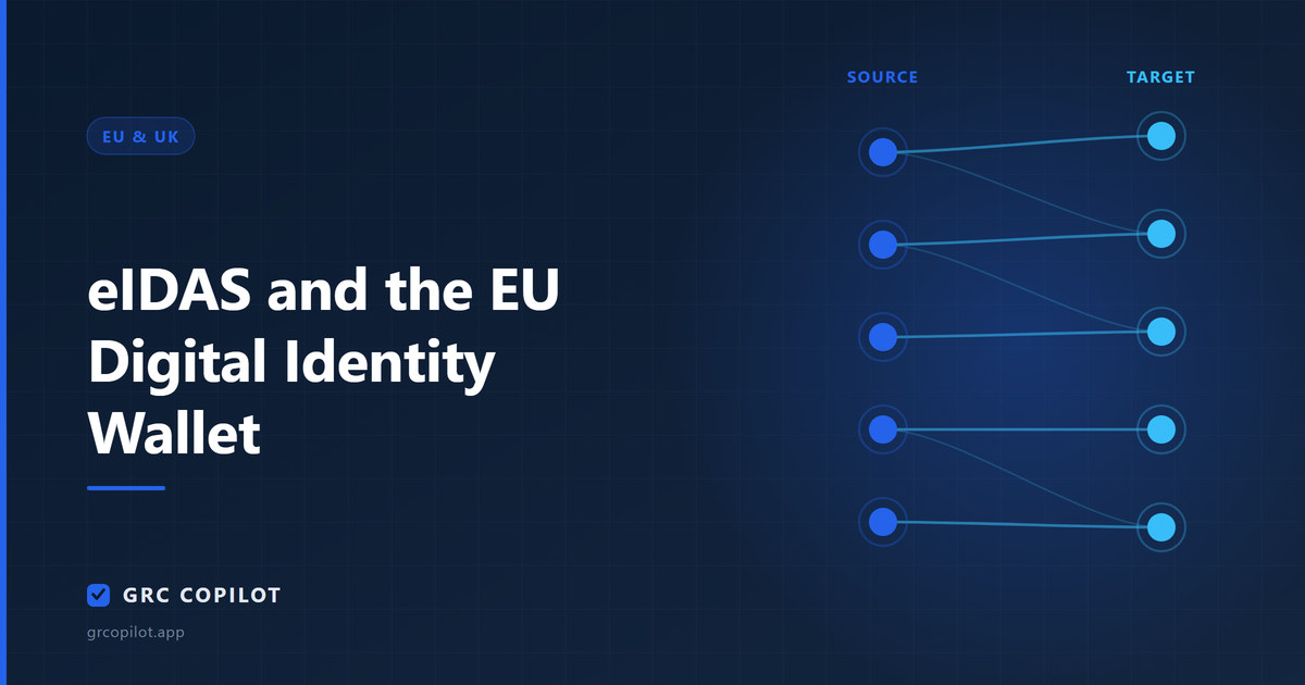 eIDAS and the EU Digital Identity Wallet: what it means for relying parties