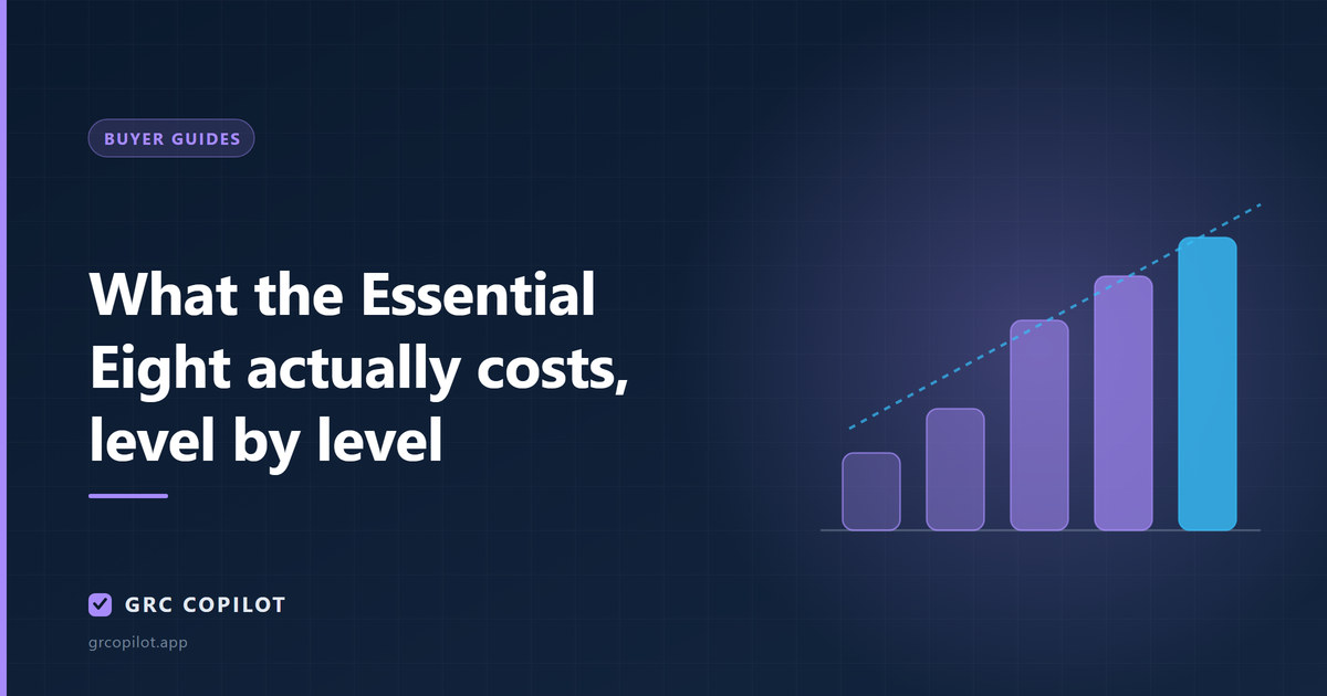 What the Essential Eight actually costs, level by level