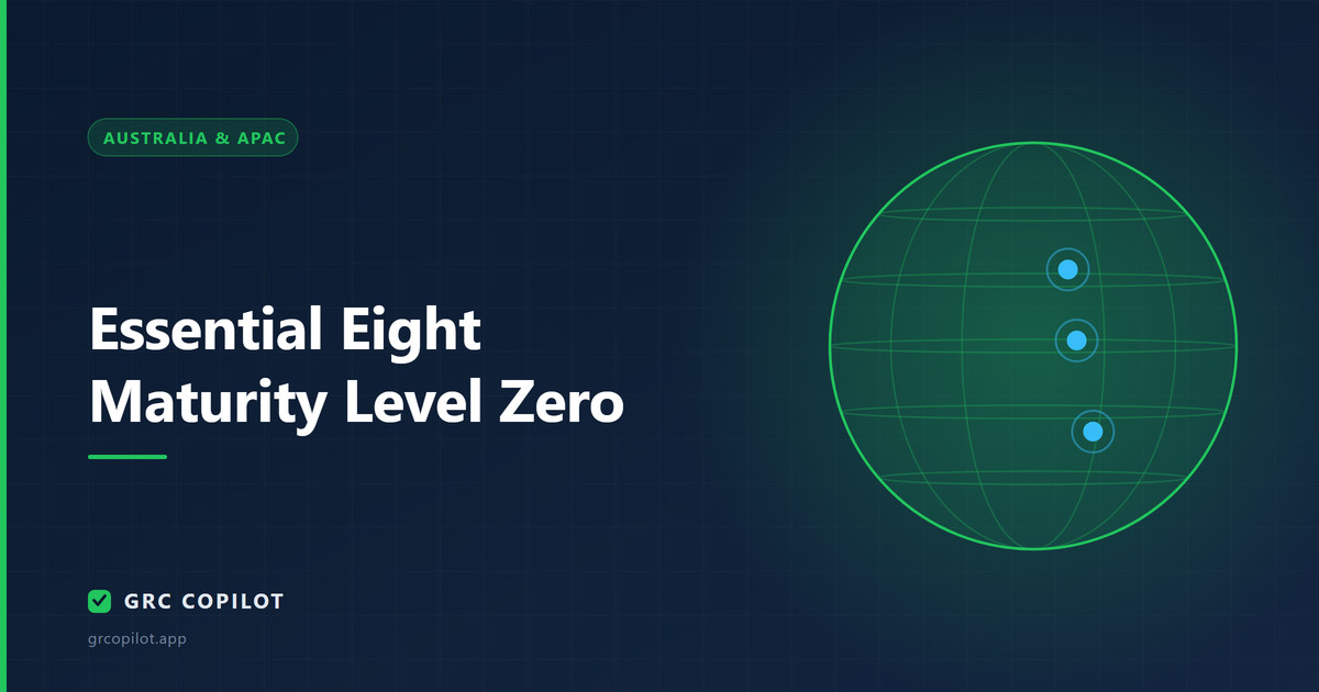 Essential Eight Maturity Level Zero: what it means and how to get out of it