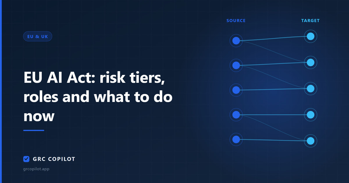 EU AI Act: risk tiers, roles and what to do now