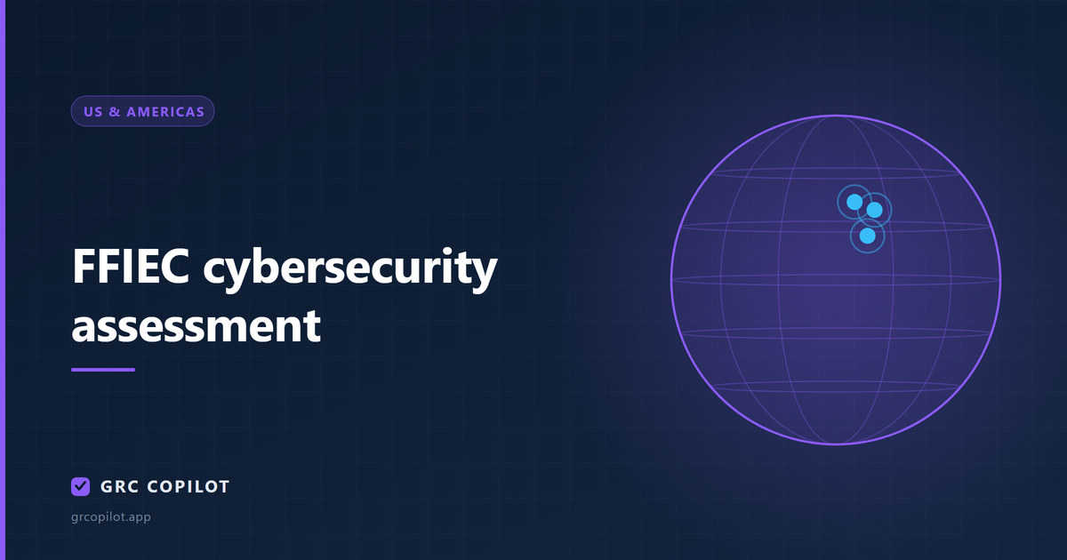 FFIEC cybersecurity assessment: inherent risk against maturity