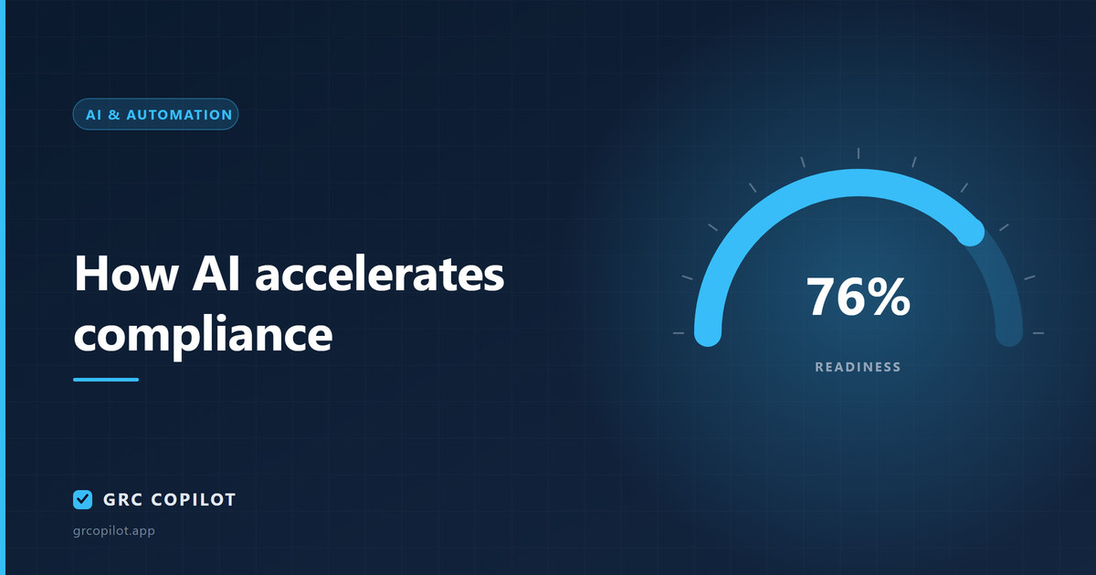 How AI accelerates compliance: where the weeks actually disappear