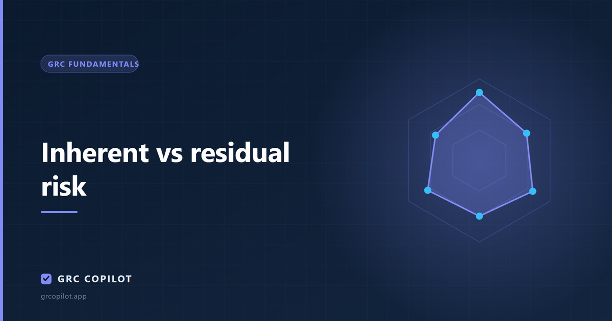 Inherent vs residual risk: why you need both numbers