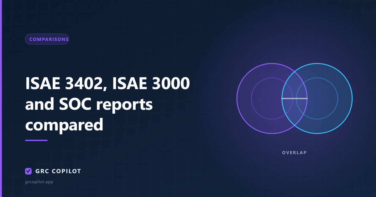ISAE 3402, ISAE 3000 and SOC reports compared