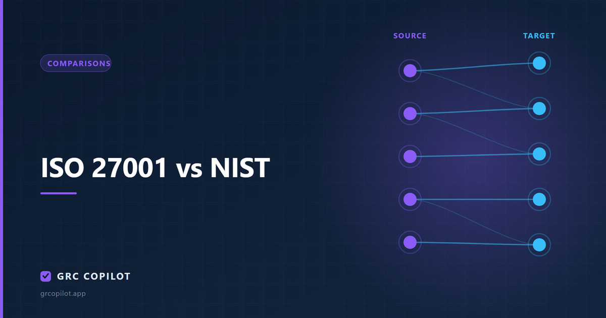 ISO 27001 vs NIST: which framework do you actually need?