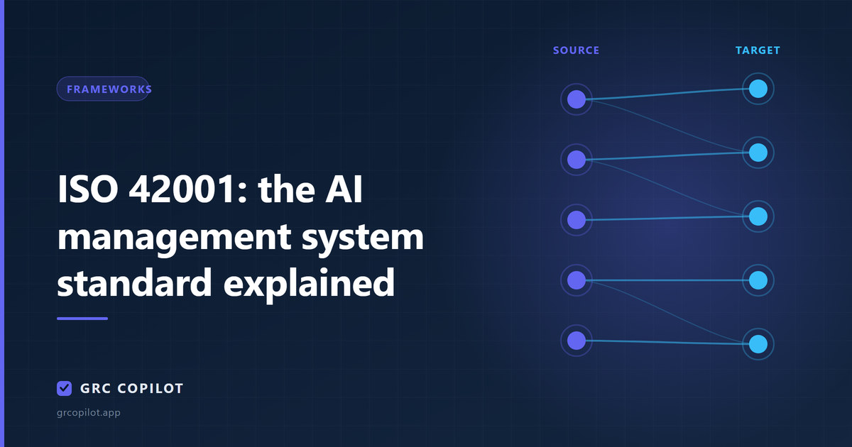 ISO 42001: the AI management system standard explained