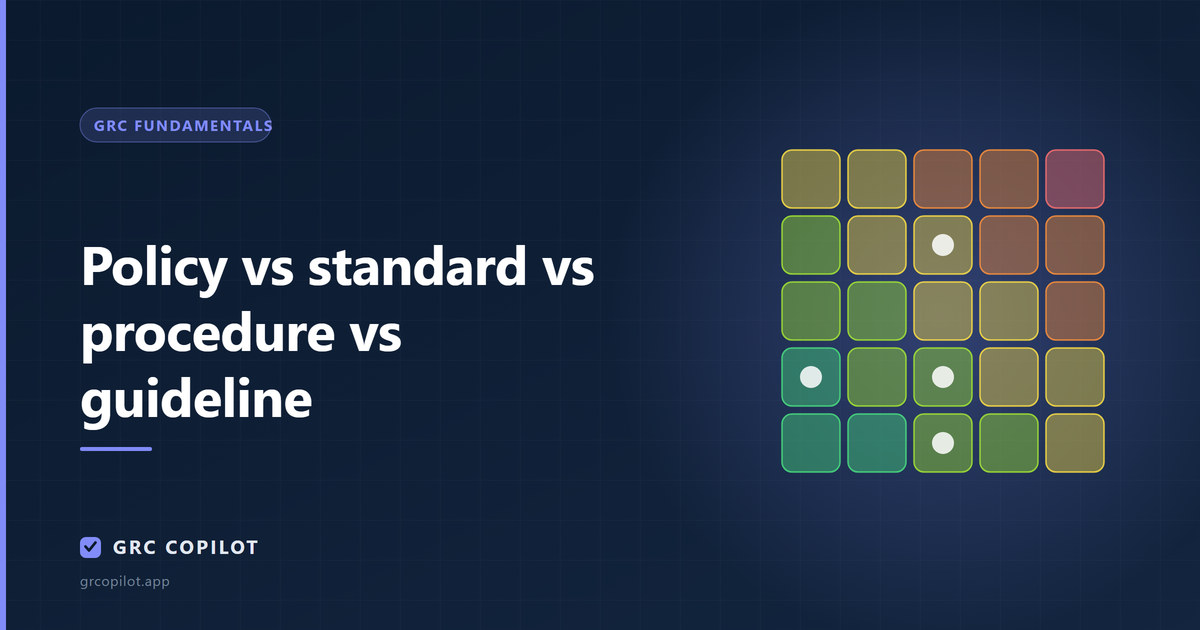 Policy vs standard vs procedure vs guideline