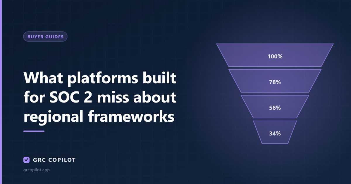 What platforms built for SOC 2 miss about regional frameworks