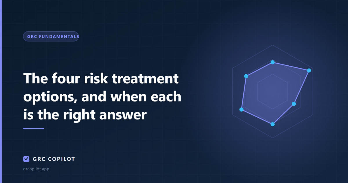 The four risk treatment options, and when each is the right answer