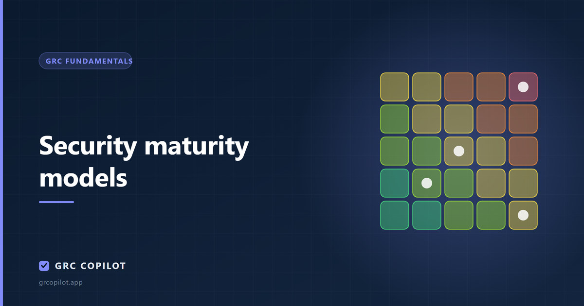 Security maturity models: why "implemented" is only halfway