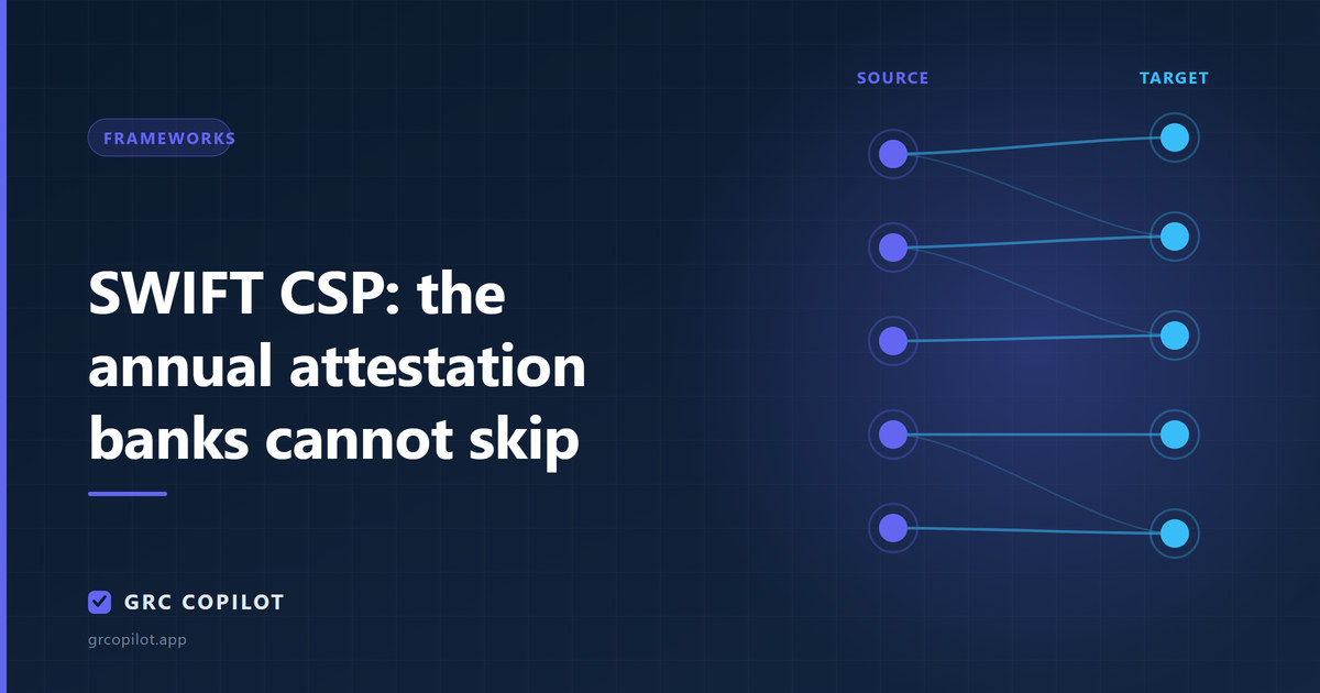 SWIFT CSP: the annual attestation banks cannot skip